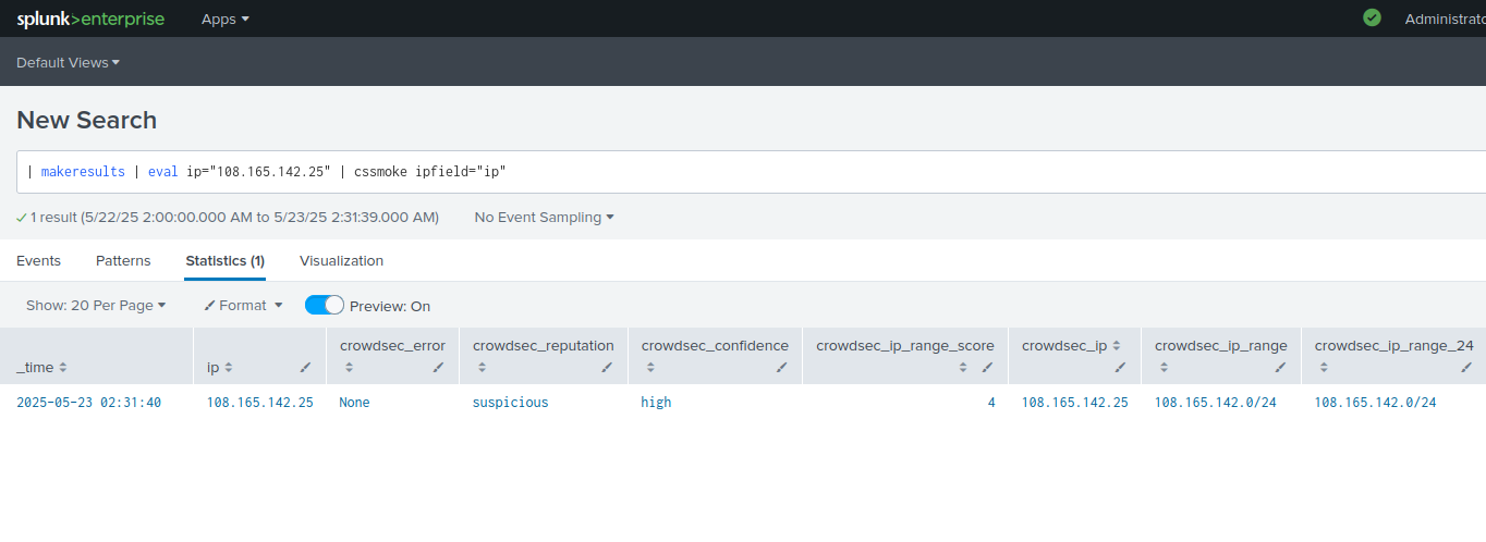 Example Output